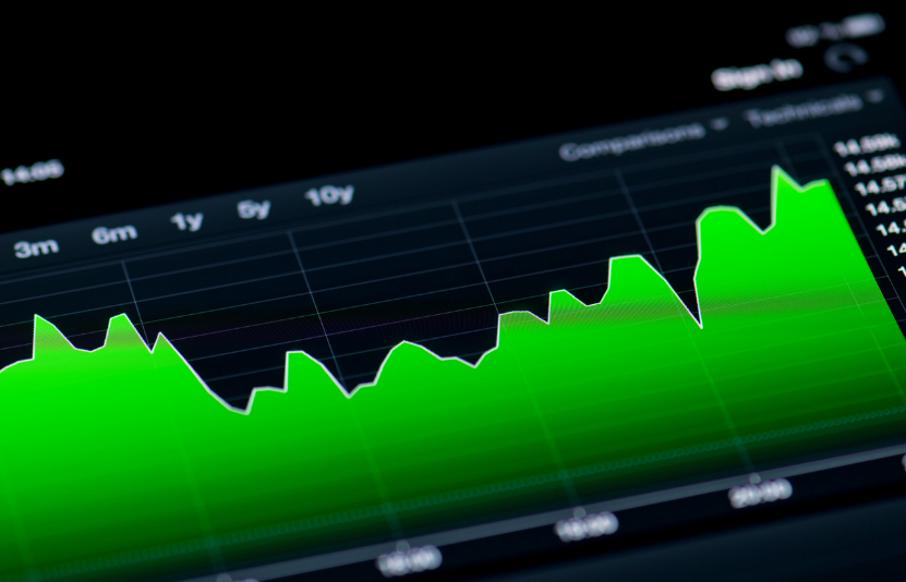 Tin chứng kho&aacute;n ng&agrave;y 29/09